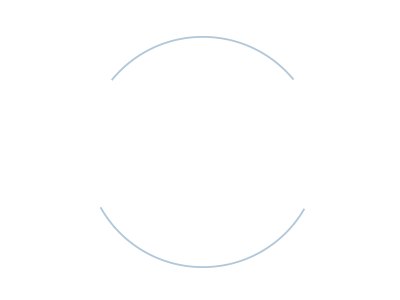 Kvalitetssikring av tekst