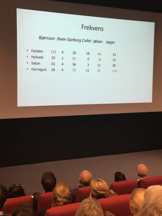 Frekvensen av banneord i litteratur